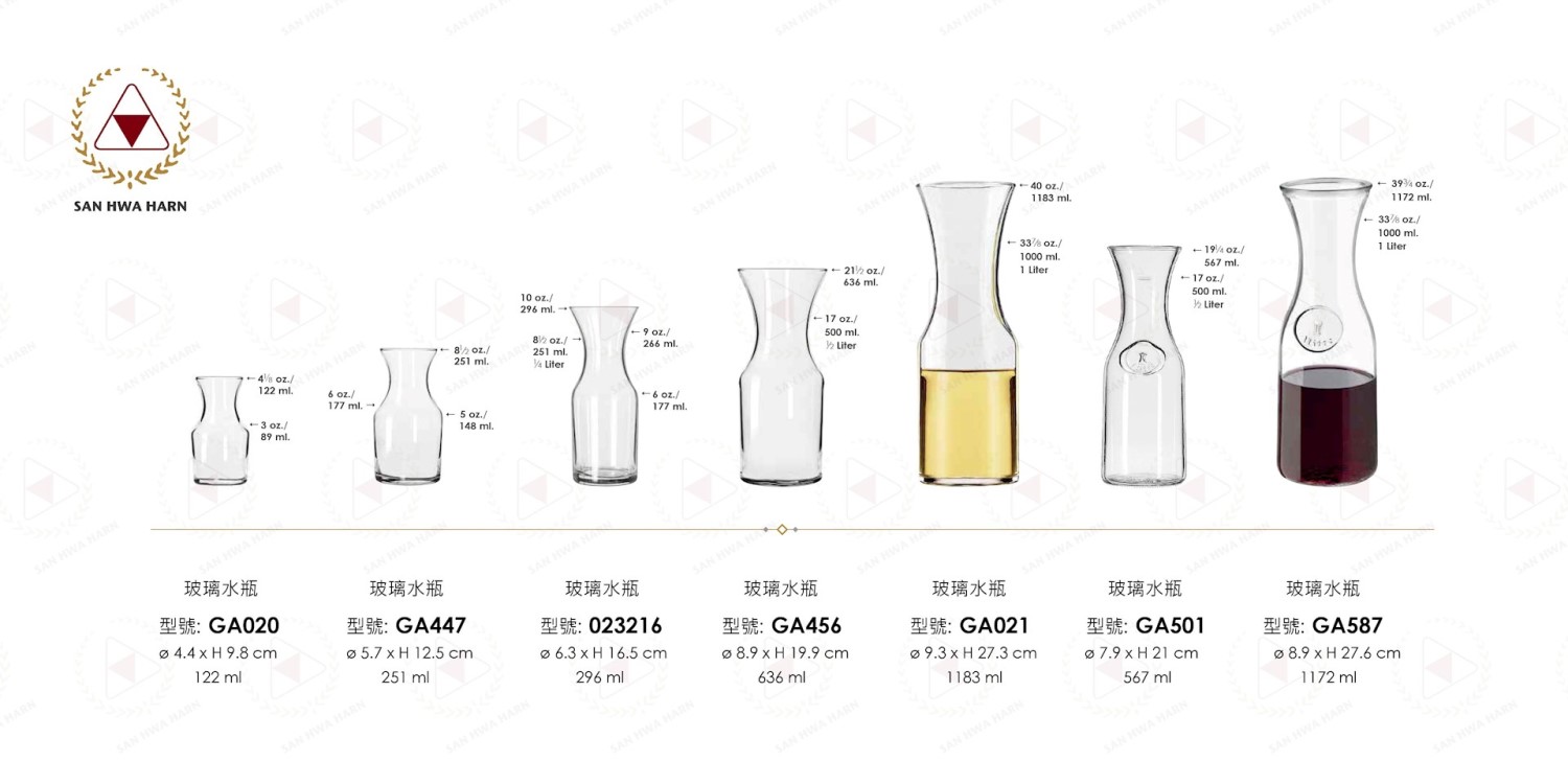 libbey玻璃杯,玻璃水瓶,玻璃水壺,水瓶,水壺,冷水壺,冷水瓶,冷水杯,水杯