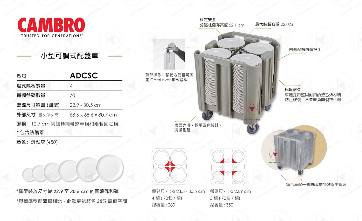 CAMBRO美製小型可調式配盤車,ADCSC,餐盤運輸車,運輸車,盤碟車